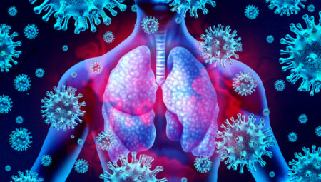 The Corona Virus Attacks the Lungs and Associated Systems.